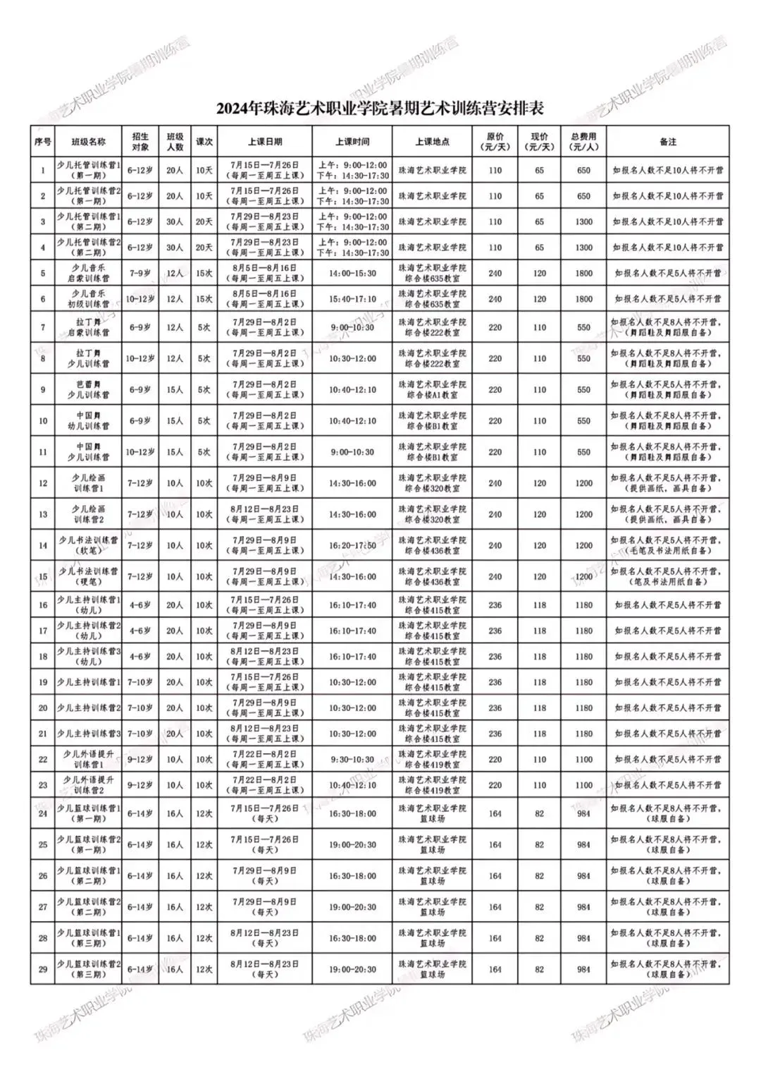 为什么信息化技术对篮球训练如此重要_1