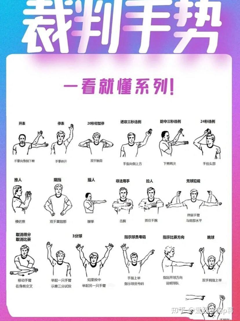 哪里能找到关于篮球防守的详细教程