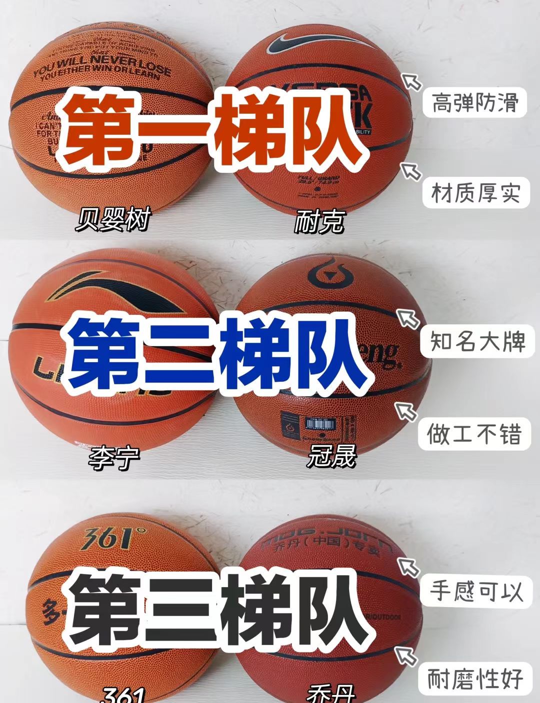 如何利用智能娱乐设备创建有趣的篮球训练挑战_2